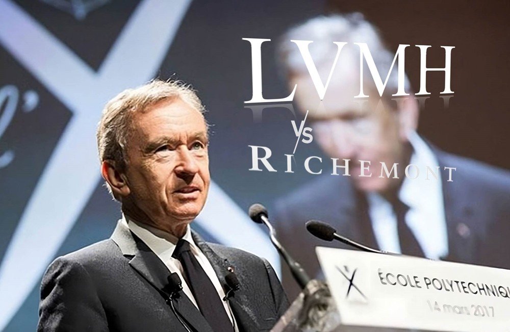 Richemont Group: Pioneering the Future of Luxury